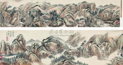 黄易 乾隆六十年（1795年）作 仿石谷山水  手卷