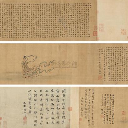 赵孟頫 （款） 1296年作 洛神图赋 手卷