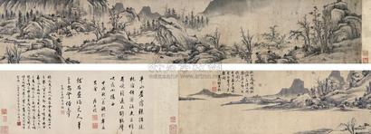 杨文骢 1632年作 山水 卷