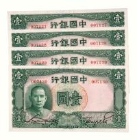 民国二十五年中国银行德纳罗版国币券壹圆四枚连号