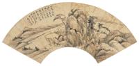 奚冈 己未（1779年）作 山水 扇片