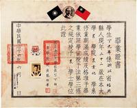 民国三十六年（1947年）国立浙江大学·毕业证书