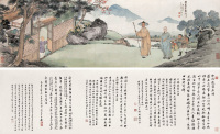 吴俊 戊午（1858年）作 还旧居图 手卷