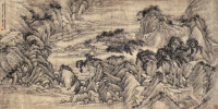 秦祖永 1877年作 山水图 横幅