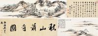 黎简 乙巳（1785）年作 秋山萧寺图 手卷