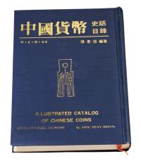 1982年张惠信编著《中国货币史话目录》一册