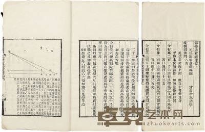朱世杰 算学啓蒙通释三卷总括一卷 半框：17.8×13.3 cm