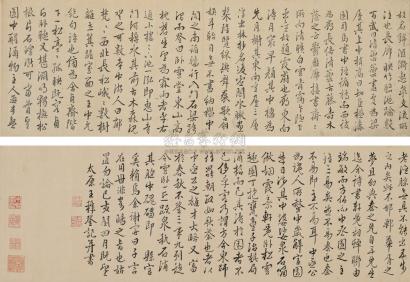 王穉登 己亥（1599年）作 行书卷 手卷