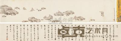 上官周 九老图 手卷 画22×110cm;题跋22×160cm