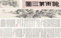 王宸 癸丑（1793）年作 听雨第三图卷 手卷