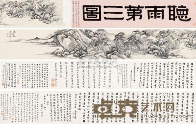 王宸 癸丑（1793）年作 听雨第三图卷 手卷 24×200cm