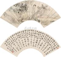 高时丰 沙馥 辛丑（1901）年作 修竹仕女 行书 扇面 双挖镜片