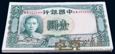 民国二十五年（1936年）中国银行德纳罗版壹圆共46枚 