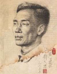 刘文西 1963年作 素描人像
