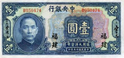 民国十五年（1926年）中央银行大洋壹圆