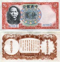 民国二十五年（1936年）中央银行军队归来证壹圆